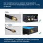 Antena WiFi con Ganancia de 17dBi - Recepción WiFi de Larga Distancia hasta 15 km, Resistente a la Intemperie, Incluye Cable de