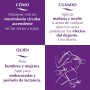Elifexir Fitness - Gel Remoldeador y Reafirmante Corporal, Estiliza, Tonifica y Reafirma, Especial Brazos, Cartucheras y