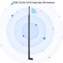 Antena WiFi, 12DBI 2.4GHz 5GHZ Antena de Enrutador de Módem de Largo Alcance de Banda Dual de Alta Ganancia con Conector RP SMA