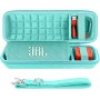 co2CREA Duro Viajar Fundas Caso Cubierta Estuche par JBL Flip 7 FLip6 Flip 5 Altavoz Bluetooth Portátil (Funda Solo,Case Only)