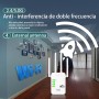 Amplificador de Señal WiFi,1200Mbs 2.4/5.0Ghz Doble Frecuencia, Repetidor WiFi, Extensor de Señal WiFi con 4 Antenas, Los