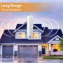 ZHITING Antena 4G LTE Exterior Mimo Omnidireccional 698-2700 MHz Conector SMA con Adaptador CRC9 TS9,Ganancia hasta 12 dBi,para