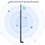 12DBI Antena de Alta Ganancia, Antena Portátil de Banda Dual, RP-SMA WiFi Antena, Antena de Largo Alcance para Enrutador de Red