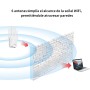 Amplificador de señal WiFi con 6 Antenas Enchufe,Repetidor con 2 Puertos Gigabit Ethernet,Modos Repetidor/Ap, Compatible con