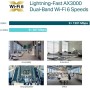 TP-Link EAP650 Omada - - Punto de Acceso, WiFi 6 AX3000, SDN, Omada Mesh Wi-Fi, Autoorganización Inteligente, Montaje en Techo,