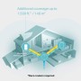 TP-Link Deco M4 (1-Pack) - AC1200 Router, Repetidor de WiFi, Mesh WiFi Inteligente, Doble Banda 2.4Ghz/GHz hasta 140 m²,