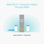 TP-Link Deco P9 Wi-Fi Híbrido con Powerline AV1000 + WiFi AC1200, 2xPuerto Gigabit, CPU Qualcomm