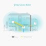 TP-Link Deco P9 Wi-Fi Híbrido con Powerline AV1000 + WiFi AC1200, 2xPuerto Gigabit, CPU Qualcomm