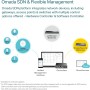 TP-Link Multi-WAN Wired VPN Router | Up to 4 Gigabit WAN Ports | SPI Firewall SMB Router | Omada SDN Integrated | Load Balance |