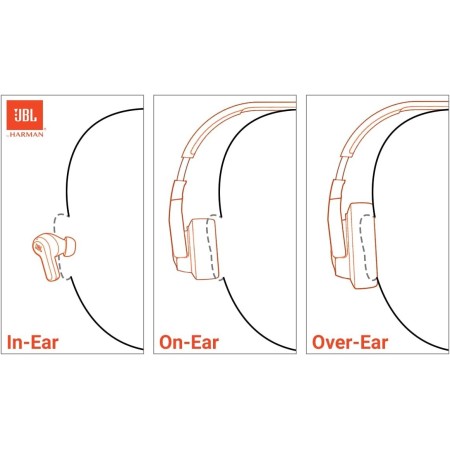JBL Jr310BT Auriculares inalámbricos para niños - Auriculares Bluetooth con micrófono, Sonido Seguro bajo 85 dB de Volumen,