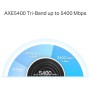 TP-Link Deco XE75 Pro(3-Pack) - WiFi AI Mesh AXE5400, WiFi 6E, 1X Puerto 2.5 Gbps,2X Puerto 1G, Banda 6GHz, Ancho Canal de