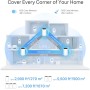 TP-Link Deco XE75 Pro(3-Pack) - WiFi AI Mesh AXE5400, WiFi 6E, 1X Puerto 2.5 Gbps,2X Puerto 1G, Banda 6GHz, Ancho Canal de