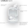 Sony LinkBuds Open – Auriculares Open True Wireless Bluetooth: Sonido Transparente, 4,8 g Comodidad Todo el día, Sonido,