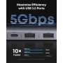 Anker Hub USB C, 7-in-1 Multi-Port USB Adapter for Laptops, 4K@60Hz USB C to HDMI Splitter, 100W MAX Power Delivery, 3xUSBA & C