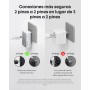 Anker Nano Adaptador Enchufe Universal de Viaje, con Conector USB de 5 Puertos con 1 Puerto de CA, 2 Puertos USBA y 2 Puertos