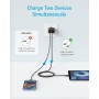 Anker Cargador iPhone Carga Rapida USB C 20W (2 Pack), con 2 Puertos, para iPhone 16/16 Plus/16 Pro/16 Pro MAX/15/iPad y más(2