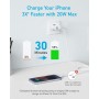 Anker Cargador iPhone Carga Rapida USB C 20W (2 Pack), con 2 Puertos, para iPhone 16/16 Plus/16 Pro/16 Pro MAX/15/iPad y más(2