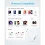 Anker Cargador iPhone Carga Rapida USB C 20W (2 Pack), con 2 Puertos, para iPhone 16/16 Plus/16 Pro/16 Pro MAX/15/iPad y más(2