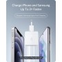 Anker Nano II - Cargador USB C de 65 W con Potencia de Carga rápida, tecnología GAN II, Compatible con MacBook Pro/Air, Galaxy