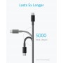 Anker cable usb c, paquete de 2 cable USB-C a USB-A, Cable usb 2.0 de Nylon, para iPhone 16, 16 Plus, 16 Pro, 16 Pro Max,