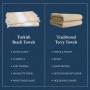 LANE LINEN Toalla de playa 100% algodón con bolsa, 6 toallas de gran tamaño de 39 x 71 pulgadas, absorbente de piscina, extra