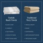 LANE LINEN Toalla de playa 100% algodón con bolsa, 6 toallas de gran tamaño de 39 x 71 pulgadas, absorbente de piscina, extra