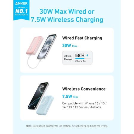 Anker Zolo Power Bank magnético, batería externa inalámbrico compacto de 10 000 mAh con carga rápida de 30 W, cargador duradero