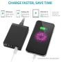 Anker Cargador USB, PowerPort 6 USB 60W de 6 Puertos, Cargador de sobremesa de tamaño Familiar con tecnología PowerIQ, para
