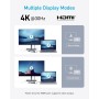Anker Hub USB C, 332 Hub USB 5 en 1 con Pantalla HDMI 4K, Puerto de Datos de 5 Gbps y 2 Puertos USB-A para MacBook Pro, Air,