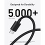 Anker Cargador Samsung Carga Rapida de 25 W, Cargador USB C, admite Carga rápida PPS para Samsung Galaxy S25 Ultra/S24/iPhone