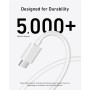 Anker Cargador Samsung Carga Rapida de 25 W, Cargador USB C, admite Carga rápida PPS para Samsung Galaxy S25 Ultra/S24/iPhone