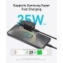 Anker Cargador USB C de 25 W Bloque, Compacto, Admite Carga Rápida PPS para Galaxy S24/Z Fold/Z Flip/Tab, iPhone (Cable USB C de
