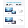 Anker Hub USB C (5 en 1), HDMI 4K@30Hz con Entrega de Potencia máxima de 100 W, Puertos de Datos USB-C y USB-A a 5 Gbps,