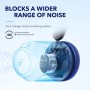 Soundcore by Anker Space Q45 Cascos Inalámbricos Cancelación Ruido Activa Adaptativas, hasta 98% Reducción Ruido, 50 h