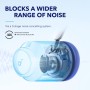 Soundcore by Anker Space Q45 Cascos Inalámbricos Cancelación Ruido Activa Adaptativas, hasta 98% Reducción Ruido, 50 h
