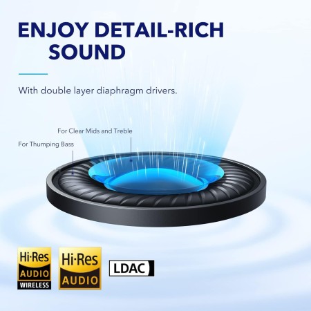 Soundcore Auriculares Inalámbricos Cancelación Ruido Activa Adaptativas by Anker Space Q45, hasta 98% Reducción Ruido, 50 h