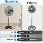 Artebeads Standing Fans Powerful 18 Inch 80 W 3 Speeds Oscillating Fan with Stable Base Height Adjustable (58-90 cm) Removable