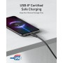 Anker Flow USB C Cable, Pack of 2, Charging Cable, usb to usb c cable for Samsung Galaxy S24 S23 S22 Ultra Note 20 iPhone 16 15