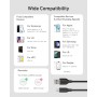 Anker Flow USB C Cable, Pack of 2, Charging Cable, usb to usb c cable for Samsung Galaxy S24 S23 S22 Ultra Note 20 iPhone 16 15