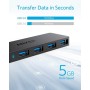 Anker Hub USB, Hub USB 3.0 con de 5 Gbps 4 Puertos, Ultra Delgado y Ligero, para MacBook, MacBook Air/Pro/Mini, iMac, MacPro,
