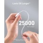 Anker Powerline III - Cable USB C a USB C 2.0 de 100 W, para carga rápida 2.0,compatible con Apple MacBook Pro 2020, iPad Pro