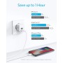 Anker Cargador USB PowerPort Mini, Cargador de Pared Extremadamente Compacto, 2,5 A de Potencia para iPhone