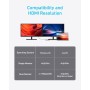 Anker 7-in-1 USB-C Hub, Dual Monitor USB C Docking Station, Dual 4K HDMI Display, 100W Power Delivery, 10Gbps Data Transfers,
