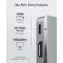 Anker USB C Hub para MacBook, Anker 547 USB-C Hub (7 en 2), Compatible con Puerto Thunderbolt 4, 4K HDMI, Type C y 2 Puertos de