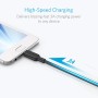 Anker Powerline II USB-C a USB 3.1 - Cable USB (0,9 m, USB C, USB A, 3.1 (3.1 Gen 2) para Galaxy S10, S9, S8, S8 +, MacBook,