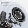 Anker Altavoz USB PowerConf S330, micrófono de conferencias para Oficina en casa, Mejora de Voz Inteligente, Sistema Conectar y