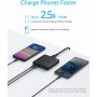 Anker Cargador Rápido USB C, Cargador de pared PowerPort Atom III Slim 65W 4 puertos PIQ 3.0 GaN con puertos USB C dobles para
