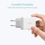 Anker 24 W Cargador USB de 2 Puertos con tecnología PowerIQ para iPhone, iPad, Samsung Galaxy, Nexus, HTC, Motorola, LG, etc