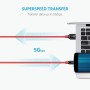 Anker PowerLine+ Cable USB-C a USB 3.0, alta durabilidad, para dispositivos USB tipo C, incluidos Galaxy S8, S8 +, MacBook,
