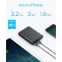 Anker PowerCore 13000, Batería Externa Universal, Micro-USB, 13000 mAh para iPhone 16/15 Series, USB, 46,8 WH, Negro